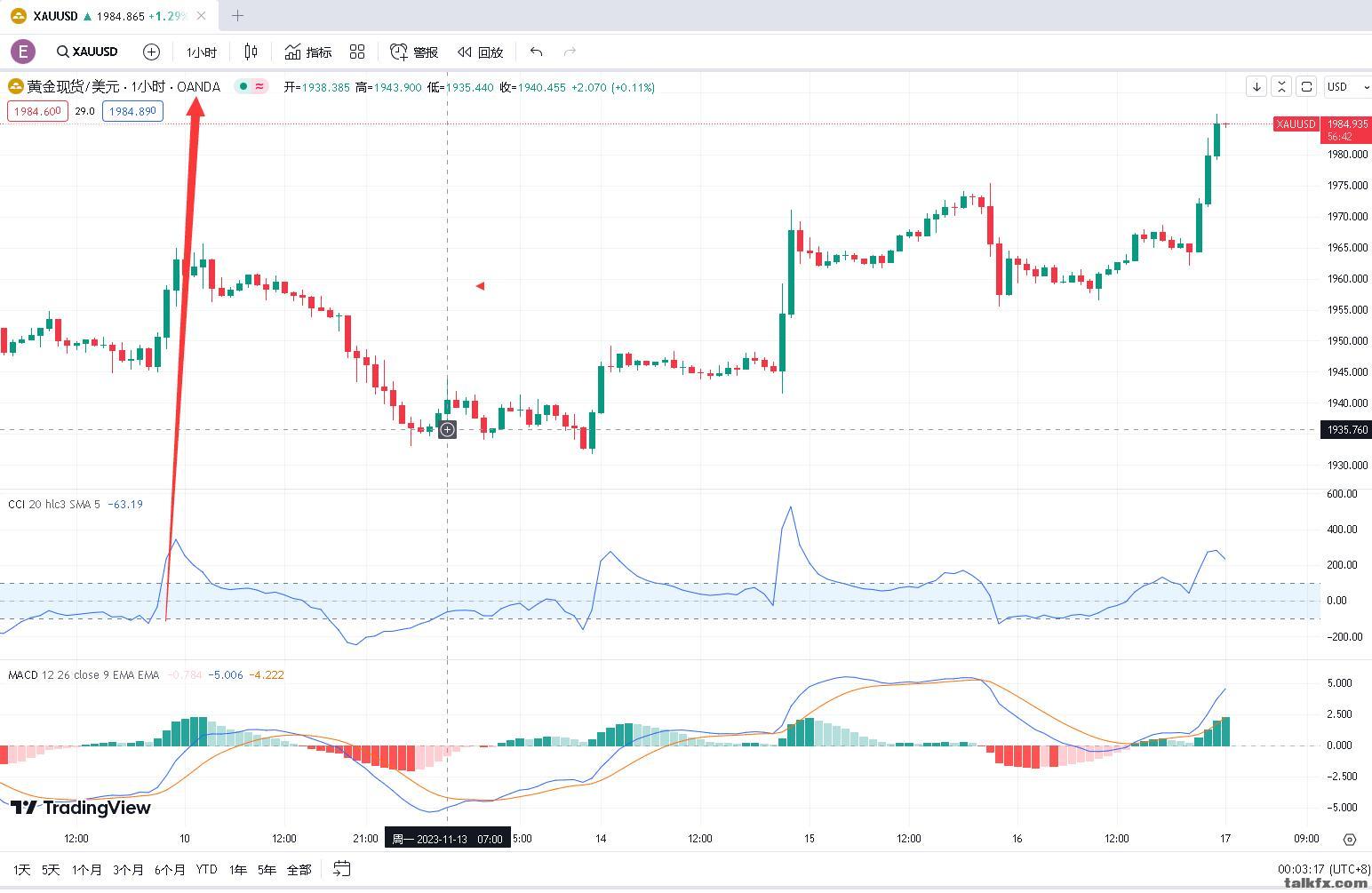 OANDA_XAUUSD.jpg