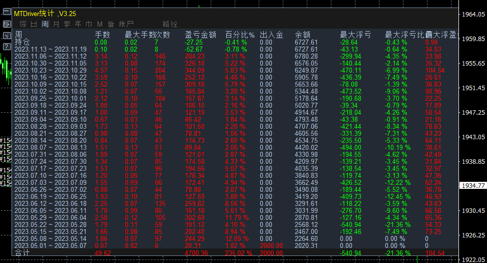 顺势黄金.gif