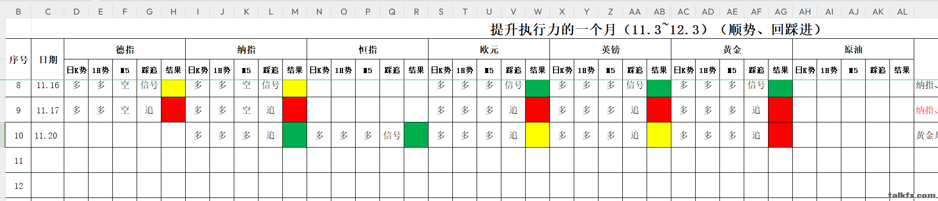 2023.11.20 黄金又成最大亏损点.png