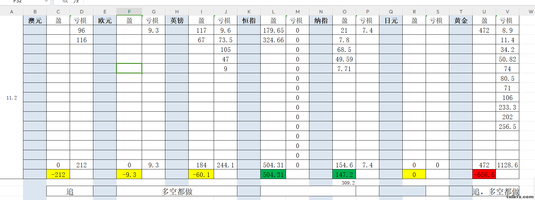 2023.11.20亏损明细.png