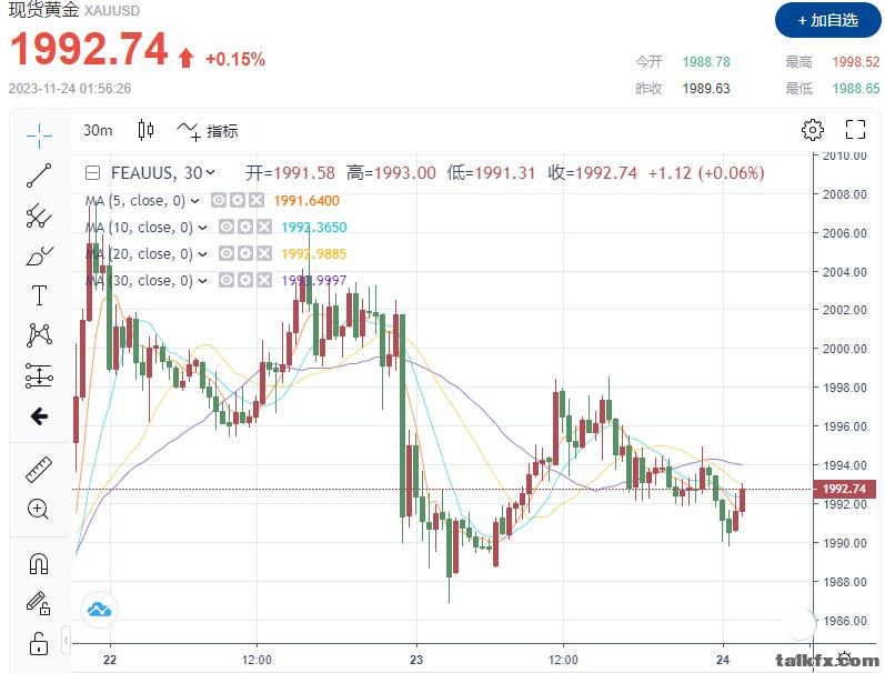 1123金价.jpg