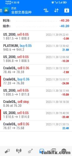 Screenshot_20231201_093016_net.metaquotes.metatrader4.jpg