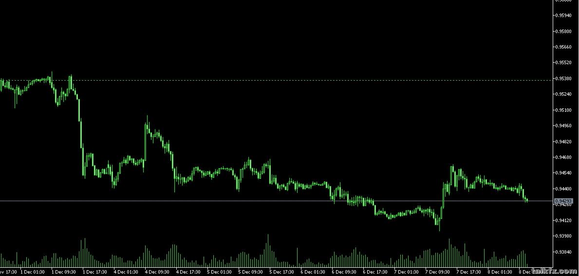 EURCHF.jpg