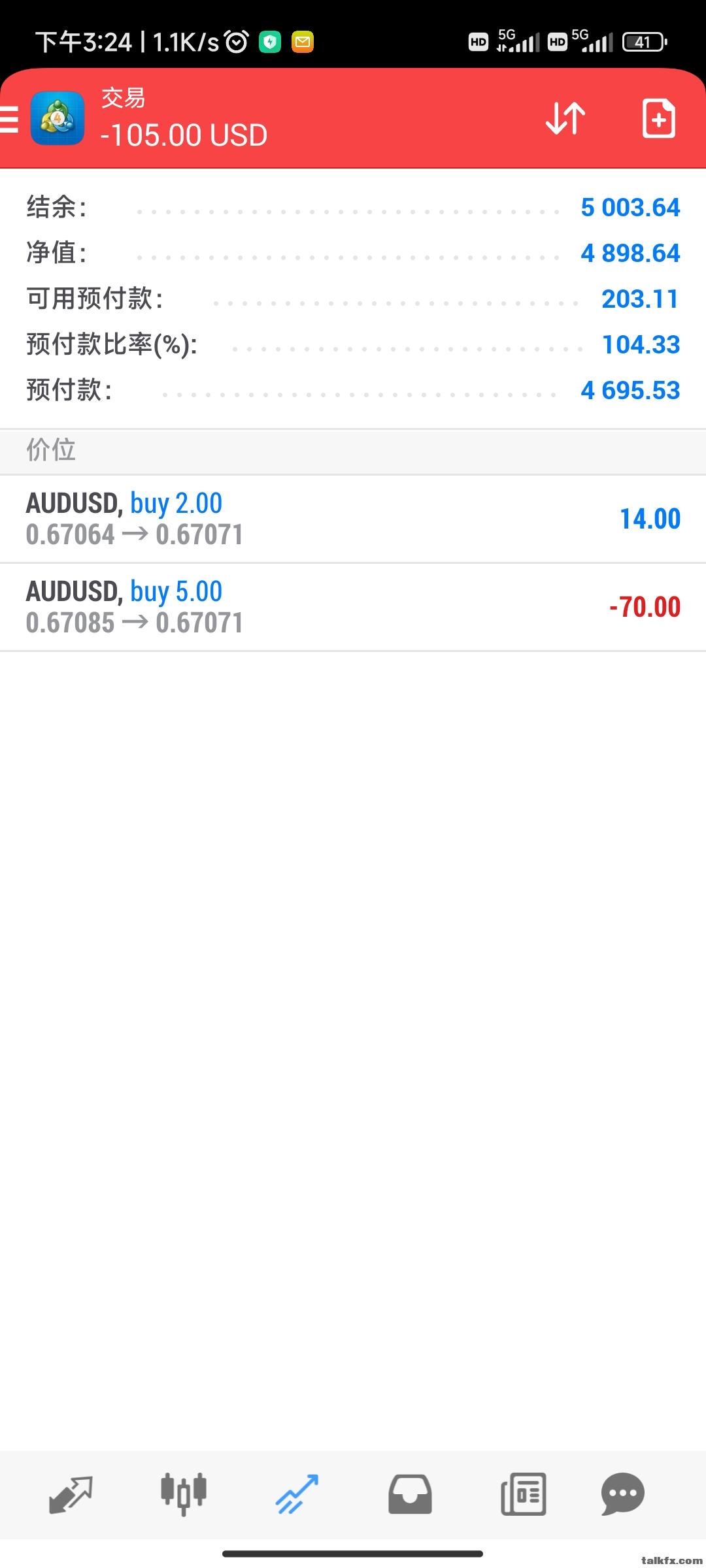 Screenshot_2024-01-09-15-24-49-163_net.metaquotes.metatrader4.jpg