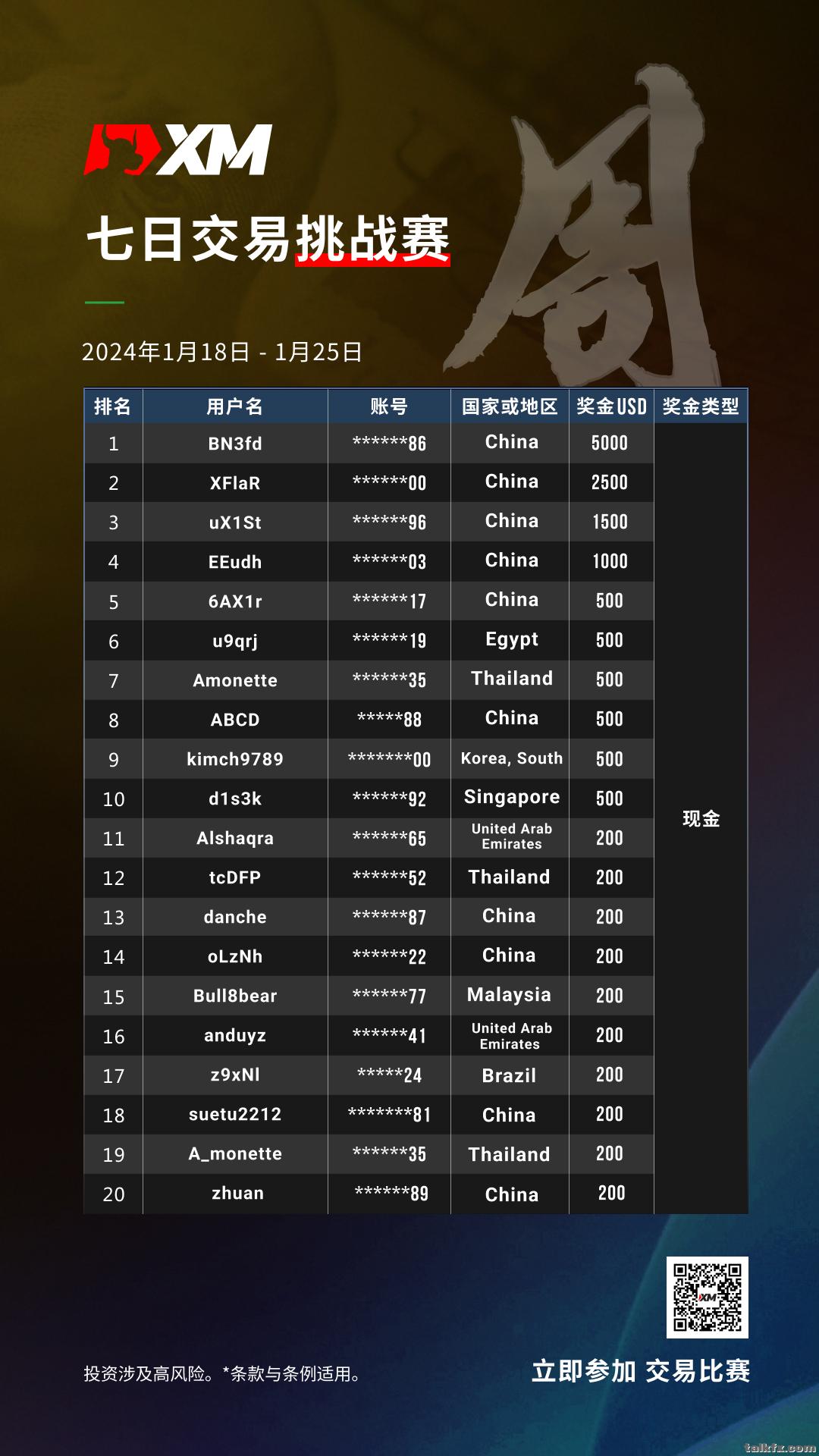 周交易挑战赛.jpg