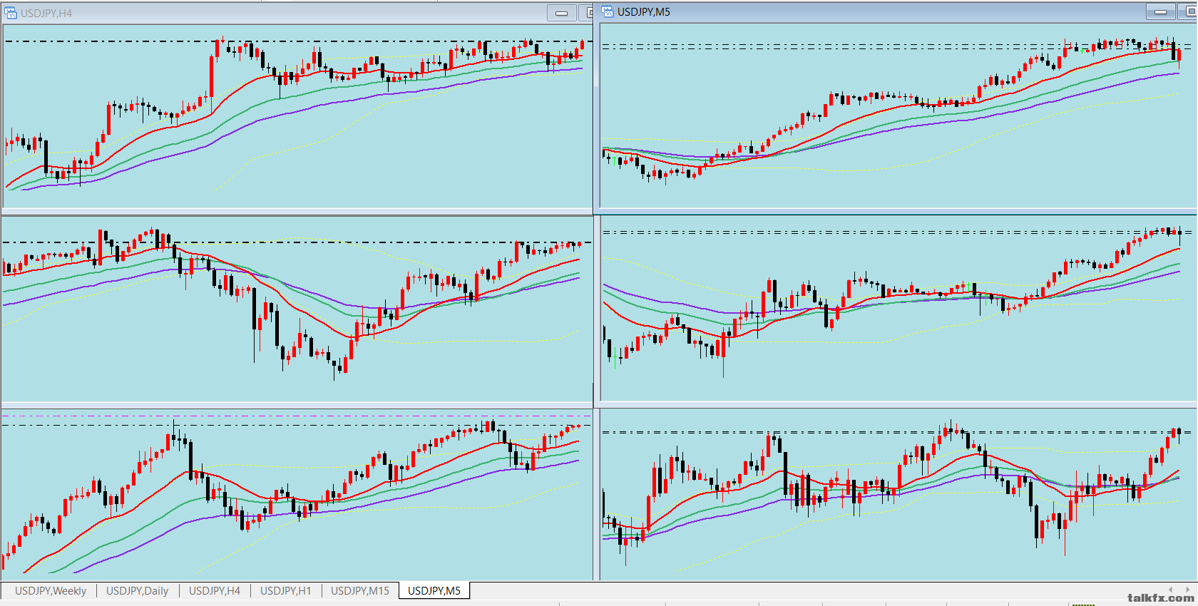 Short USDJPY.png