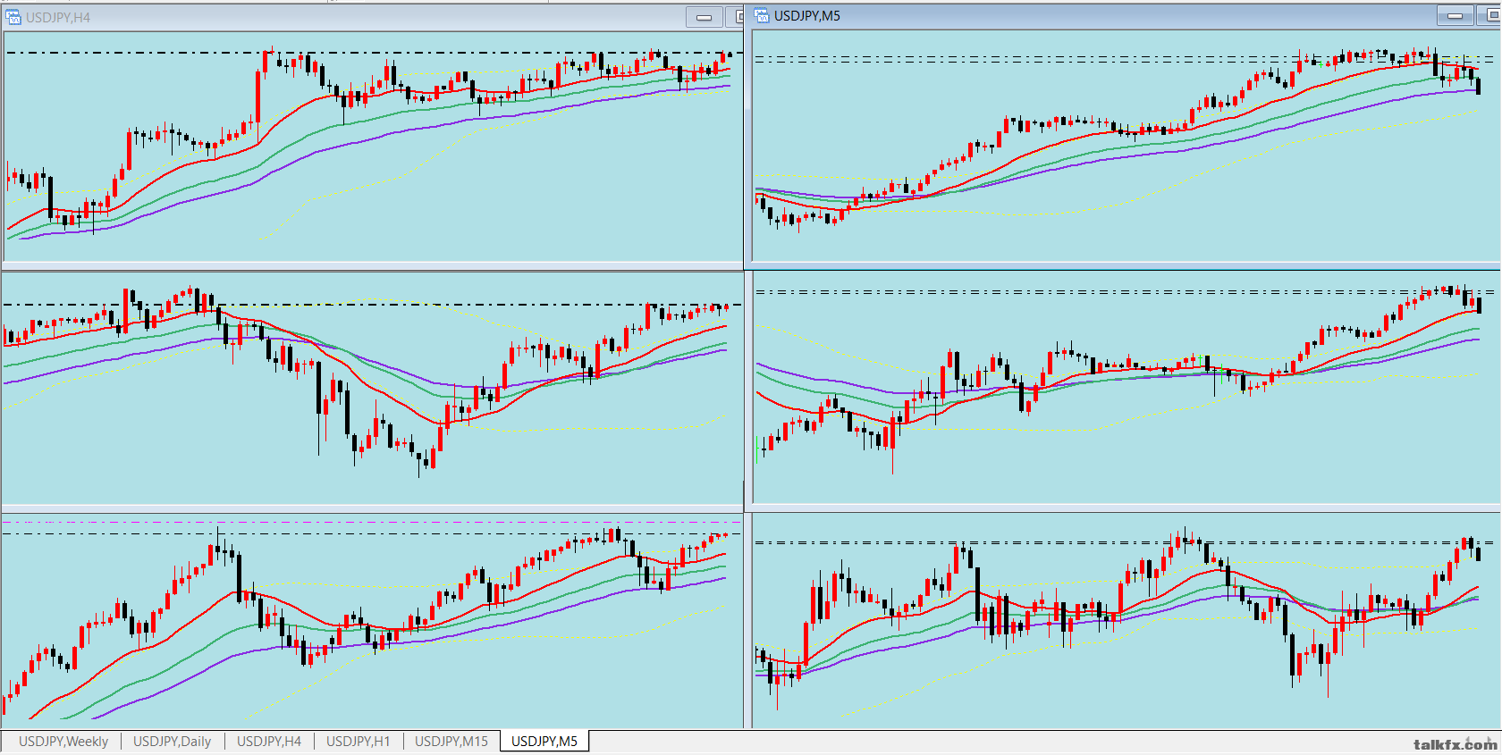 Short USDJPY.png