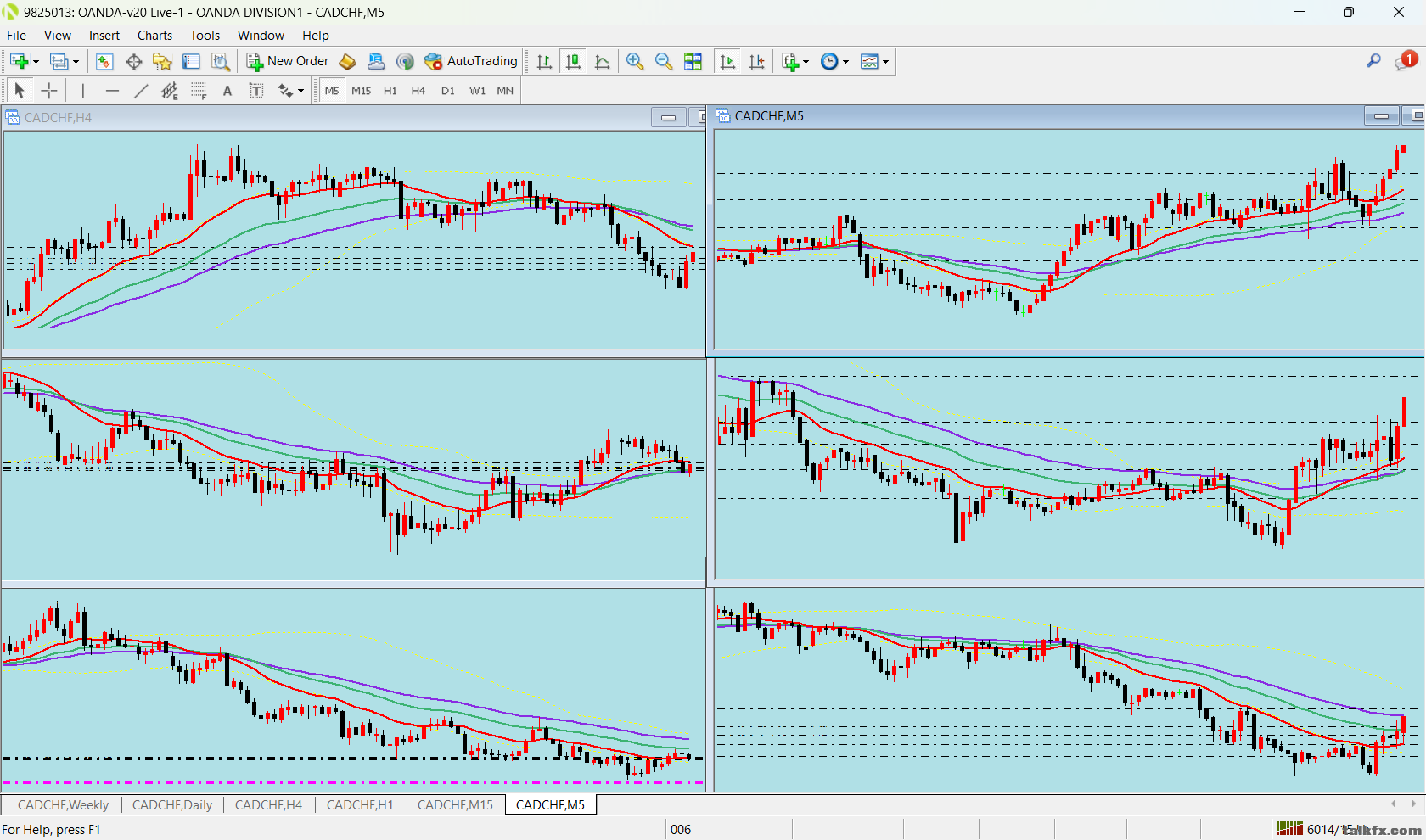 CADCHF.png