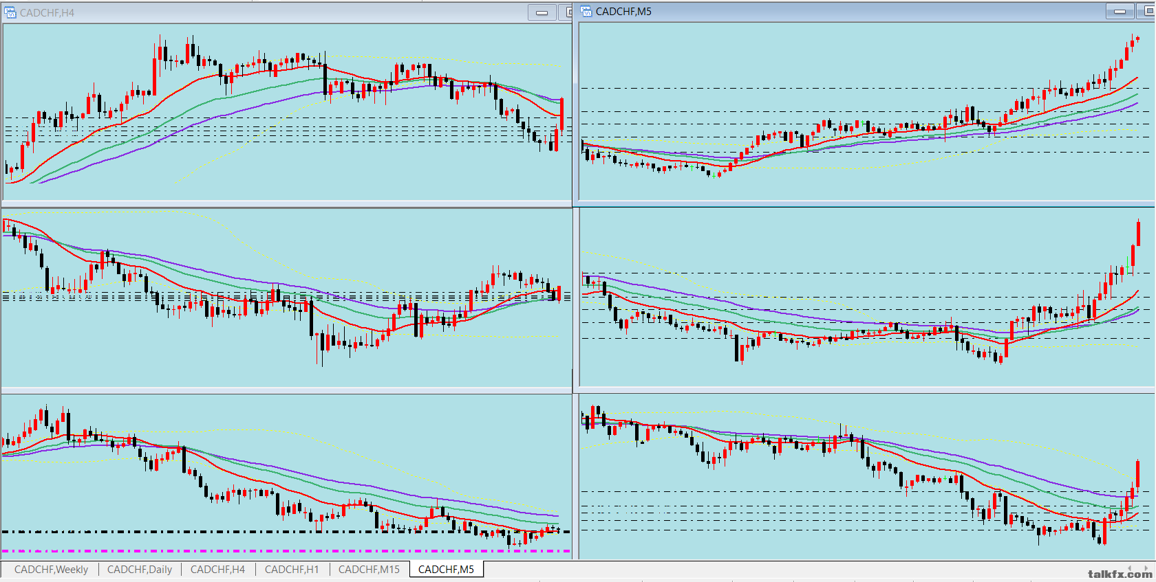 CADCHF.png