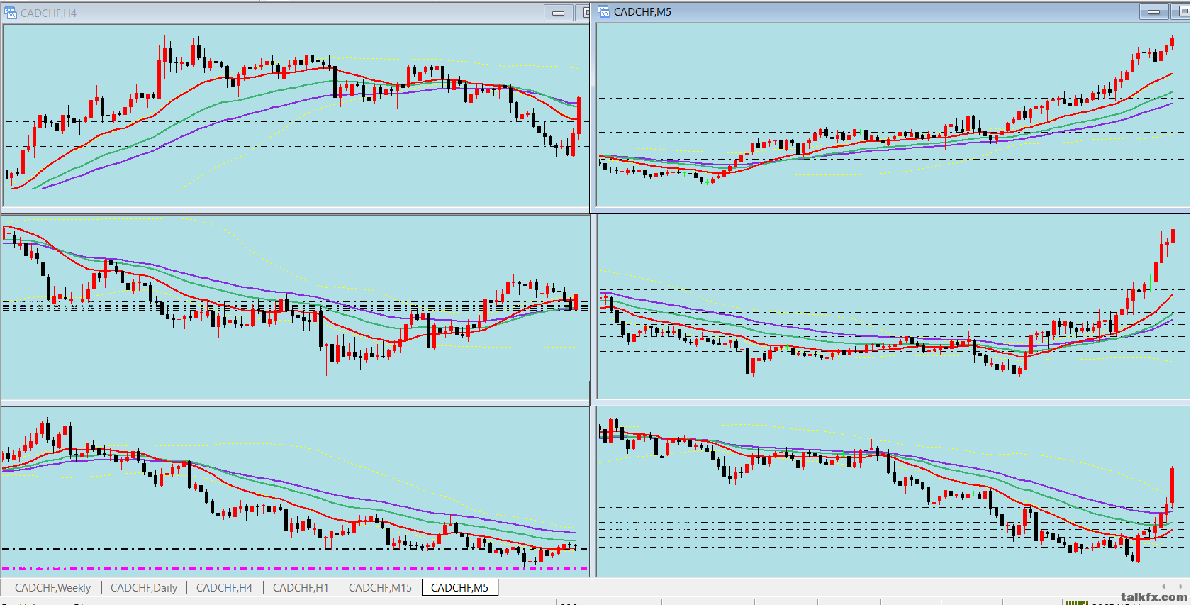 CADCHF.png