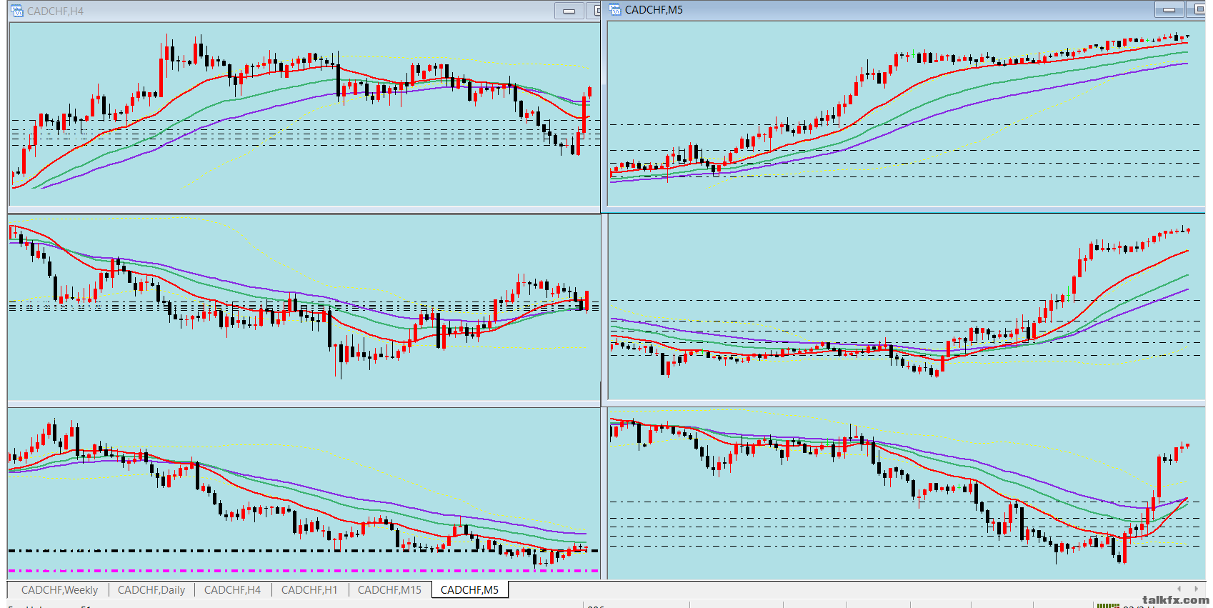 CADCHF.png