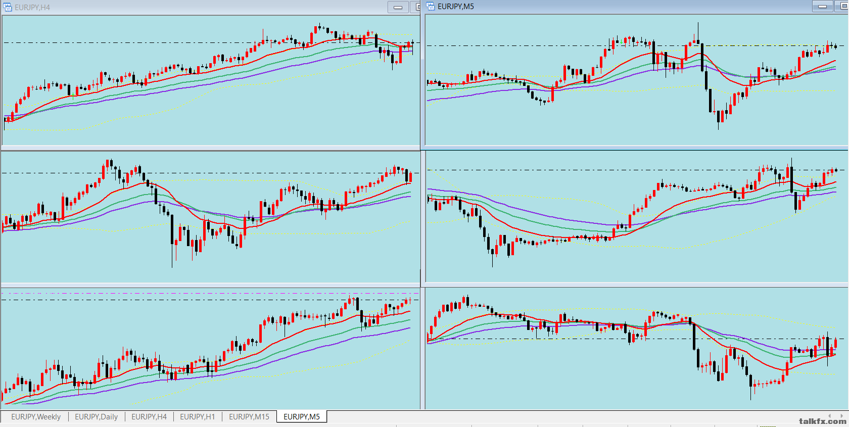 EURJPY 1.png