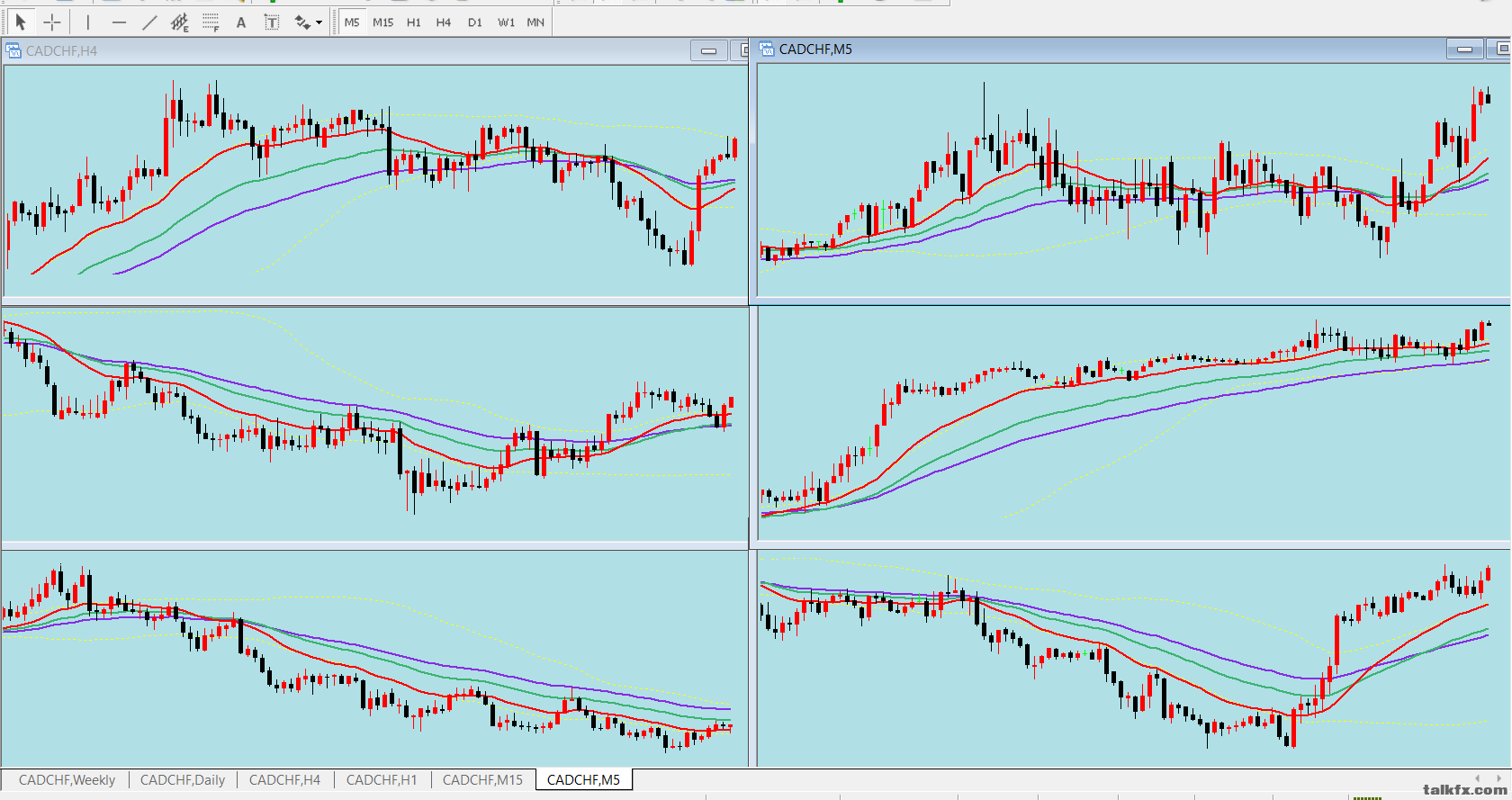 CADCHF.png