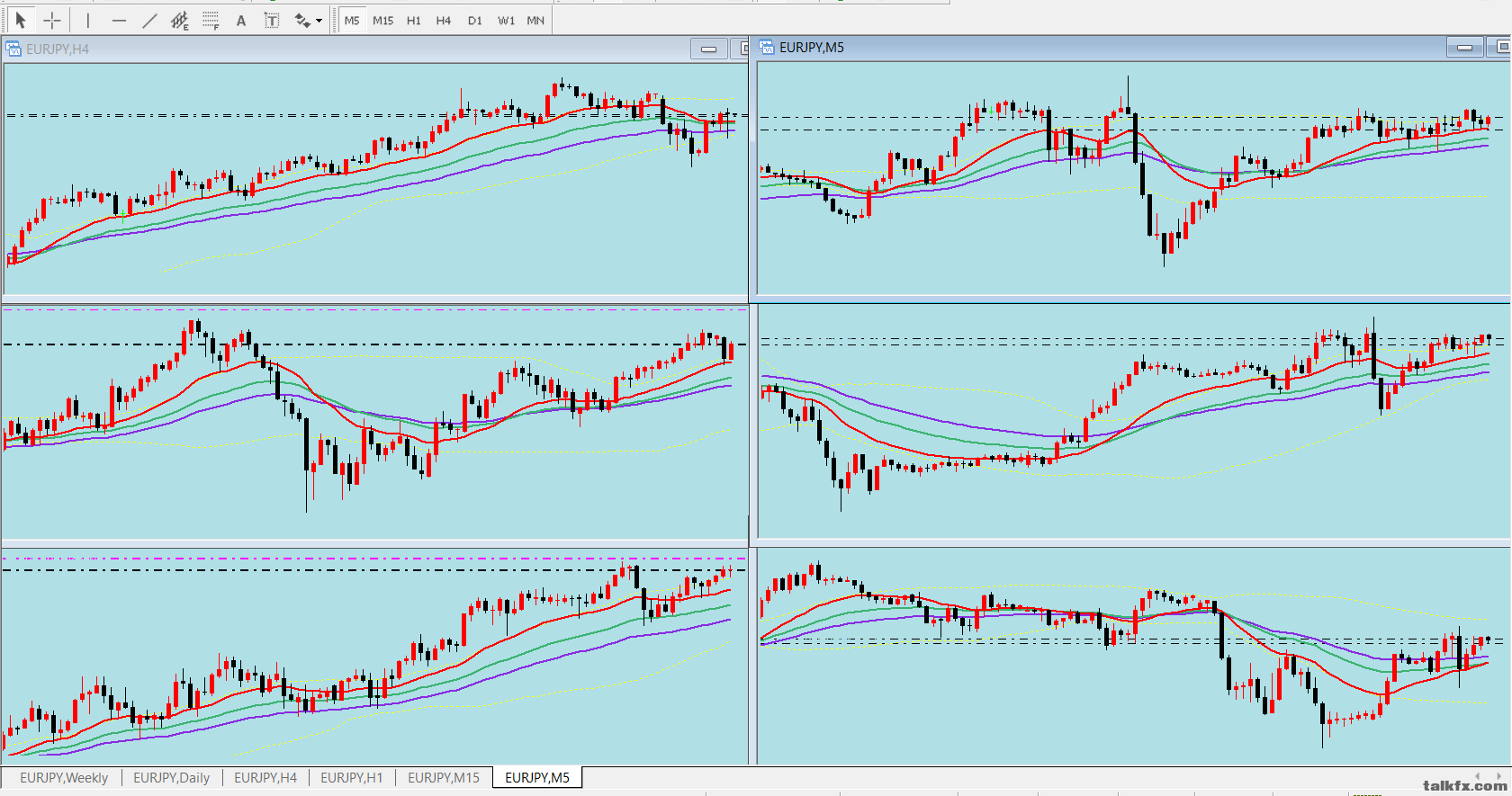 EURJPY 2.png