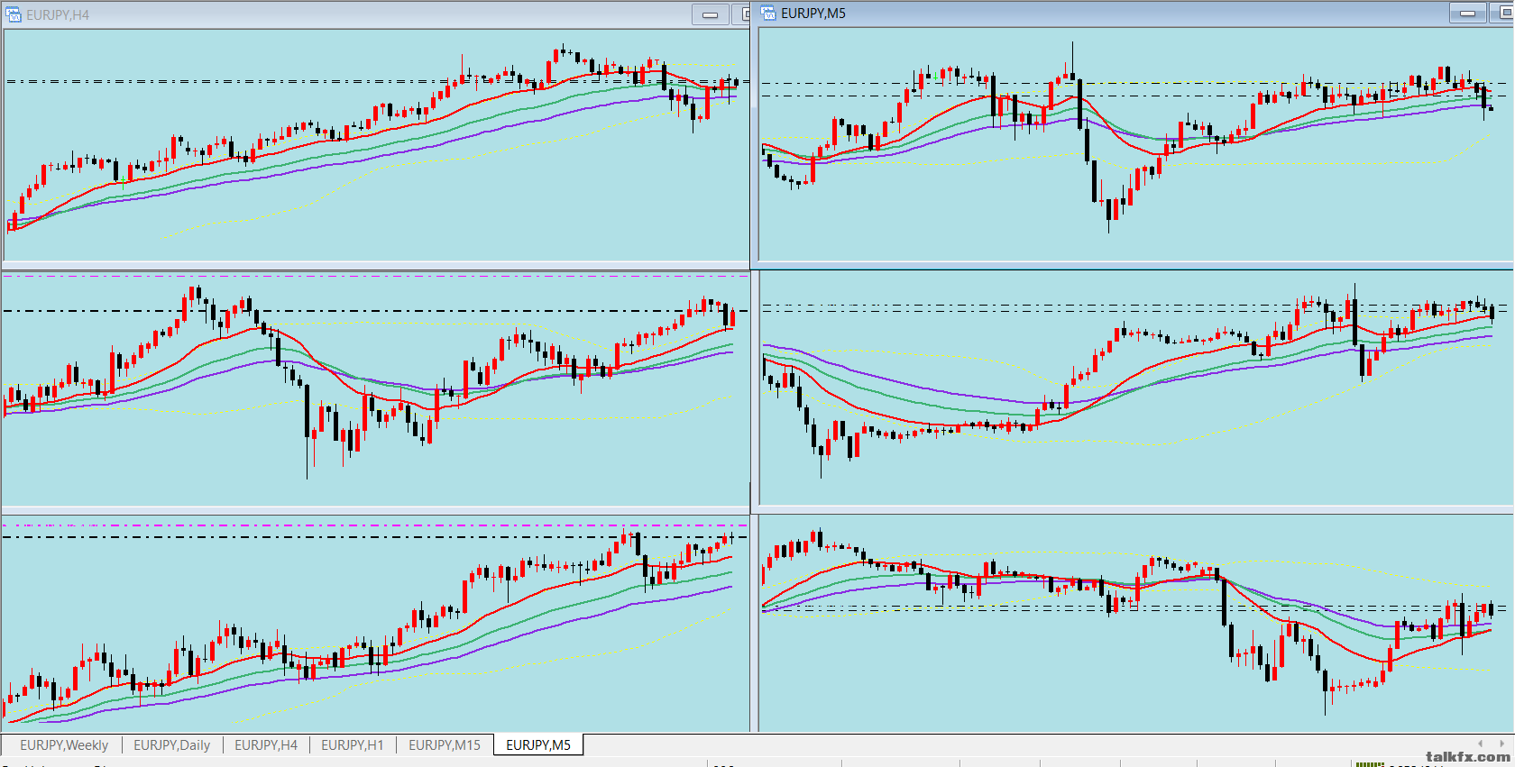 EURJPY 3.png