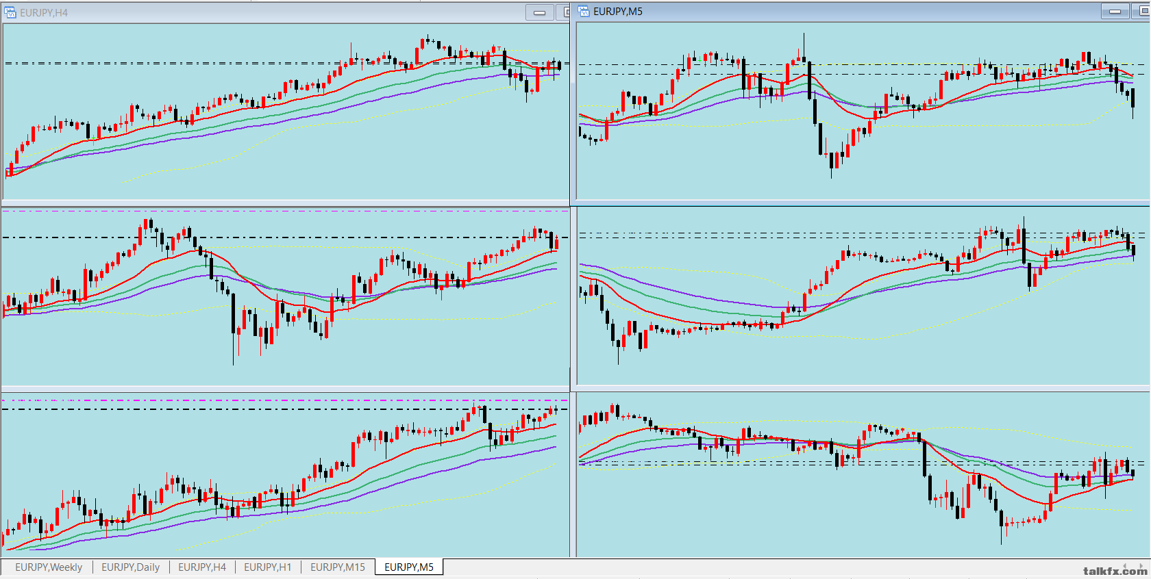 EURJPY 4.png