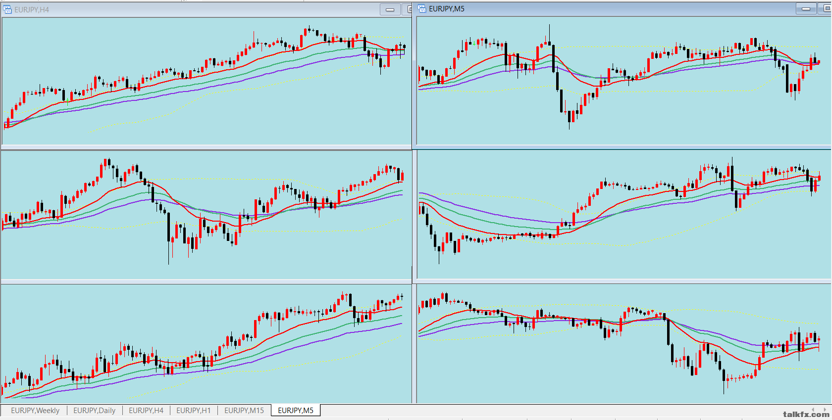 EURJPY 5.png