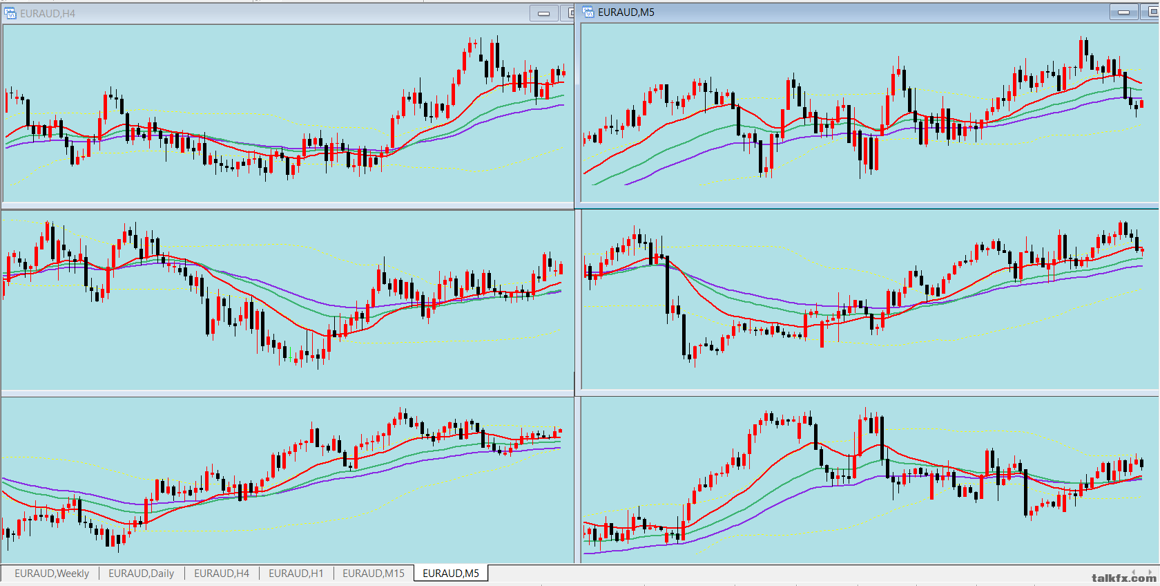 EURAUD.png