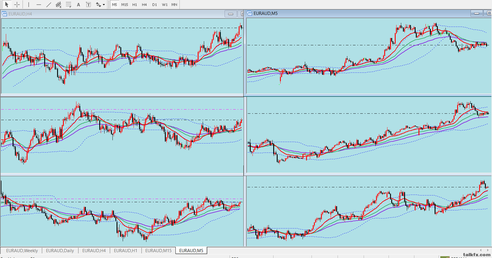 EURAUD.png