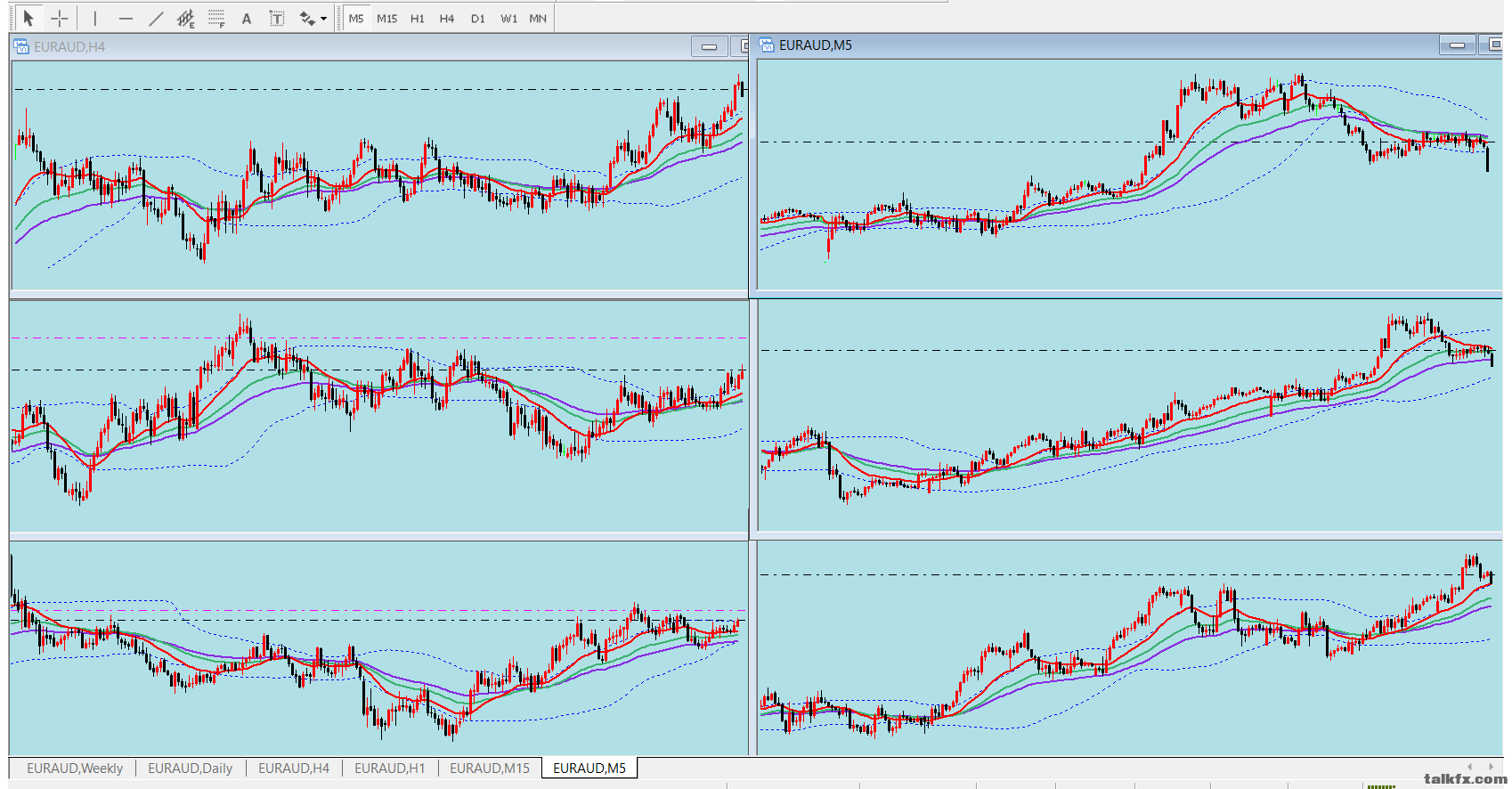 EURAUD 2.png