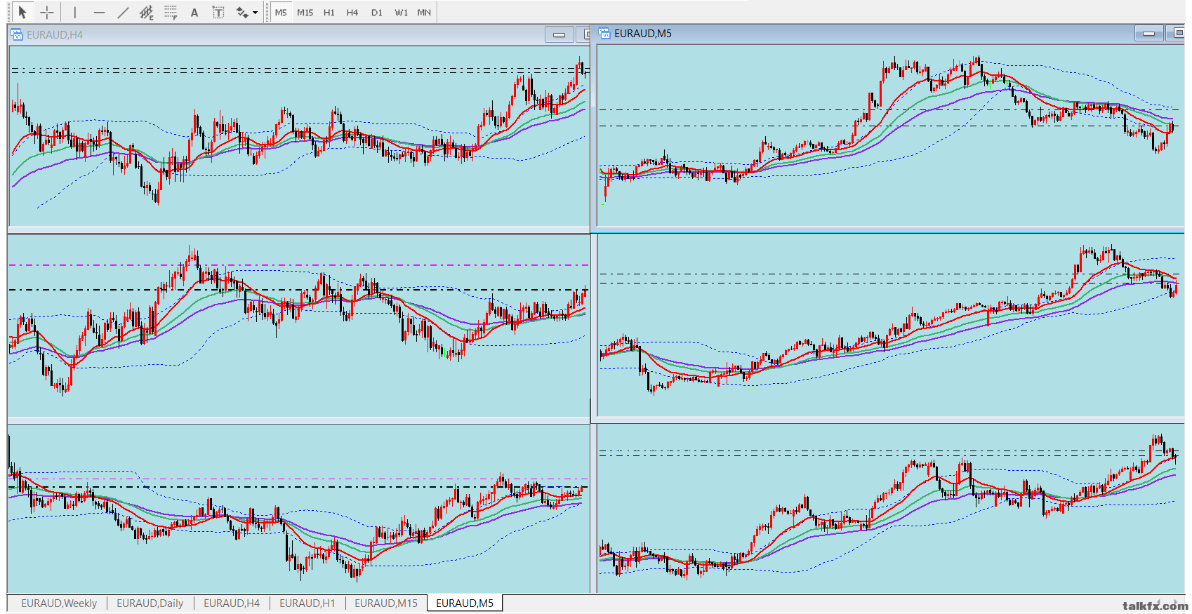 EURAUD 4.png
