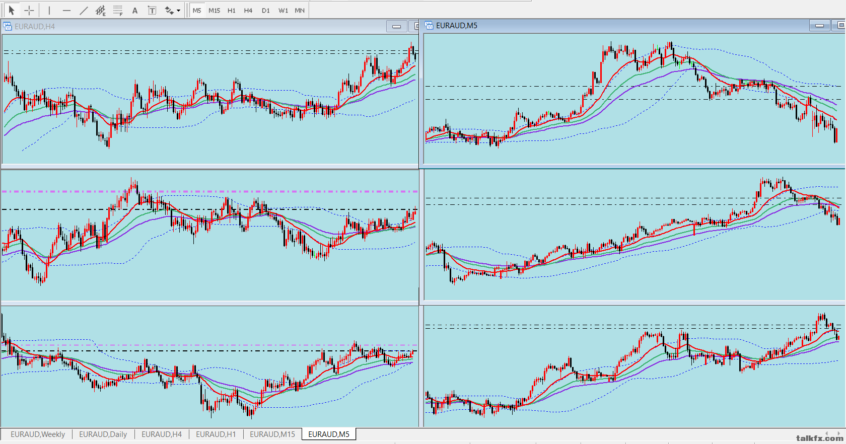 EURAUD 6.png