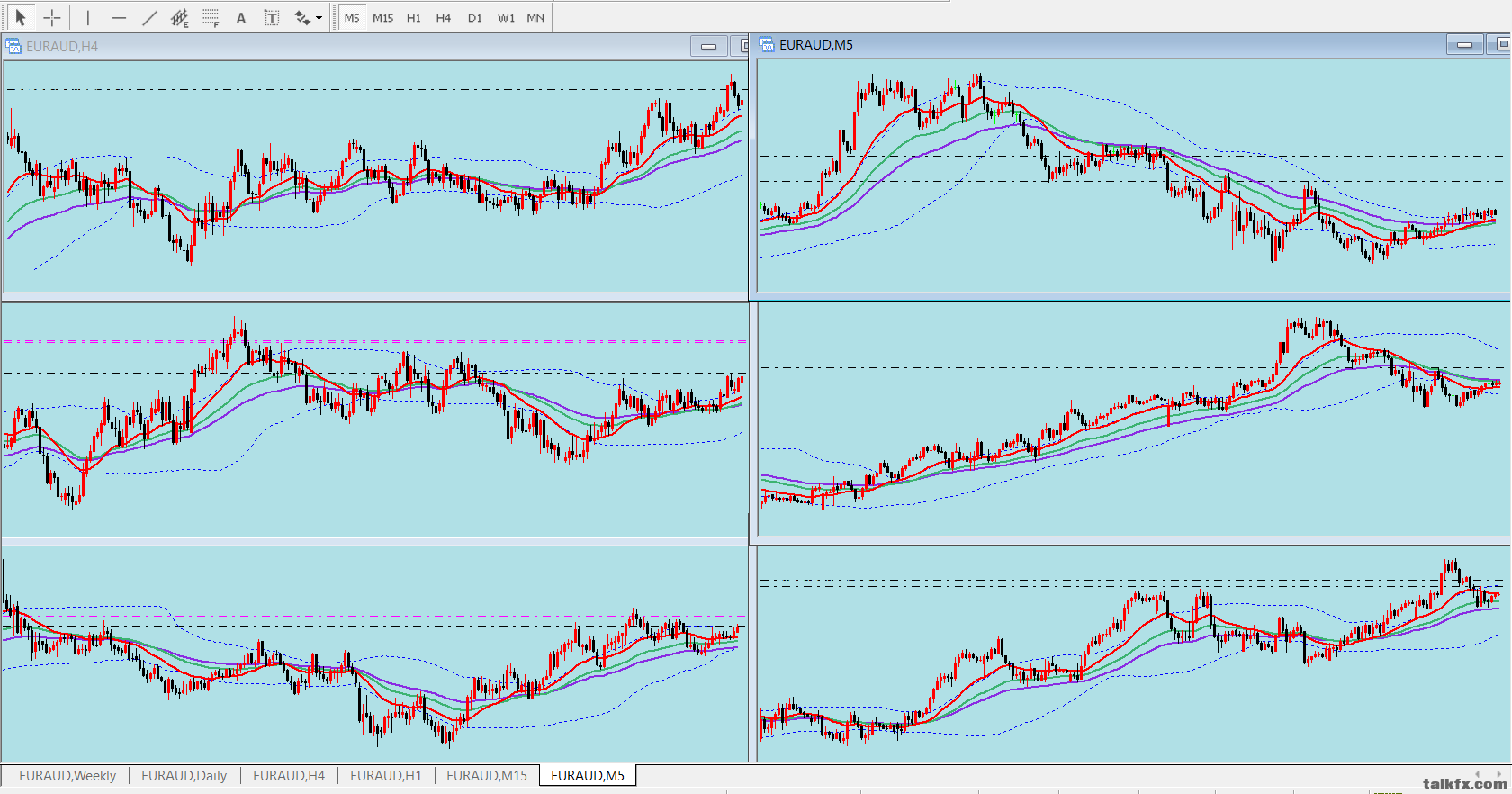 EURAUD 7.png