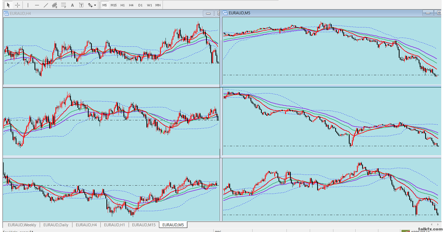 EURAUD 1.png
