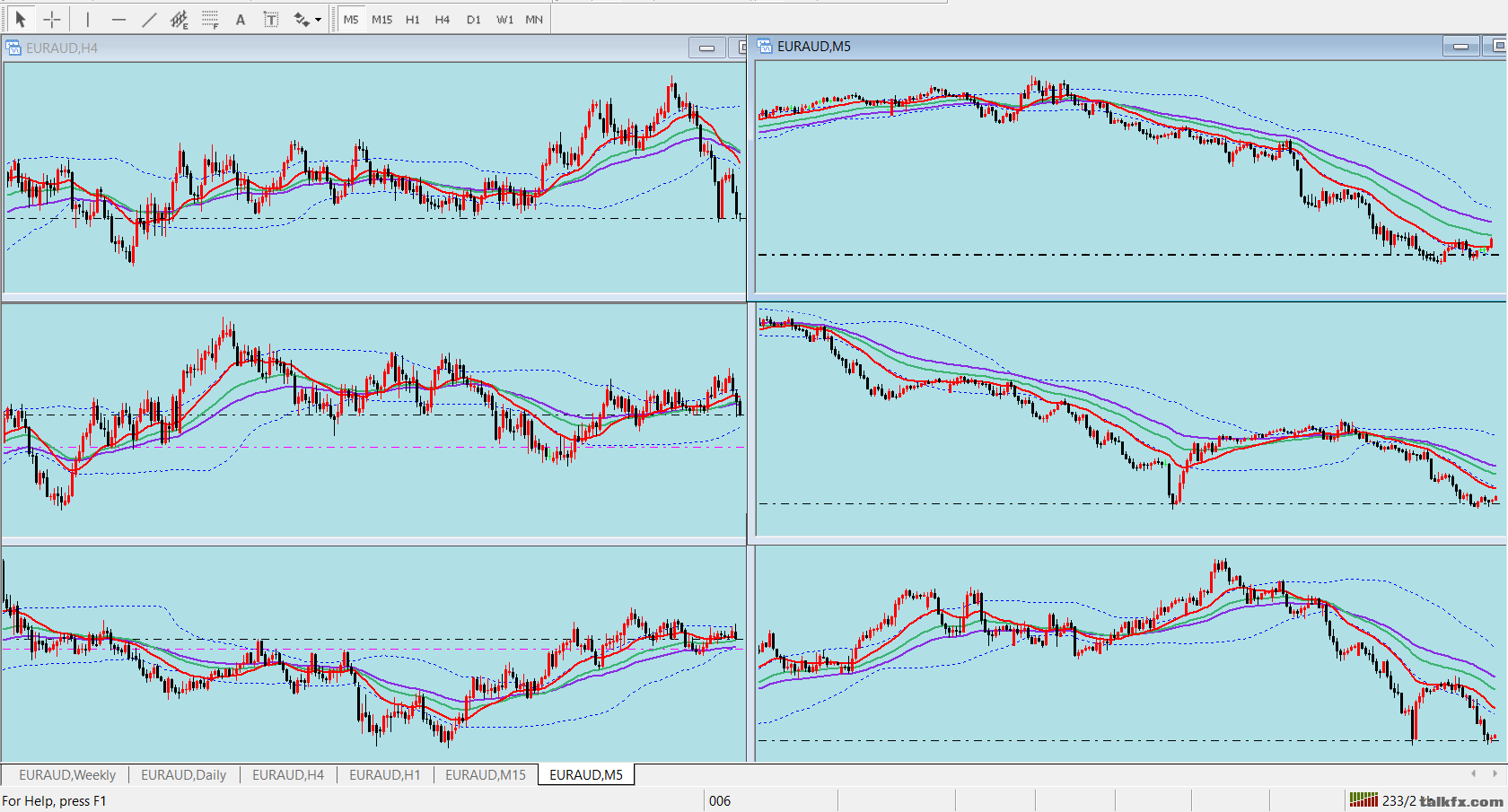 EURAUD 2.png