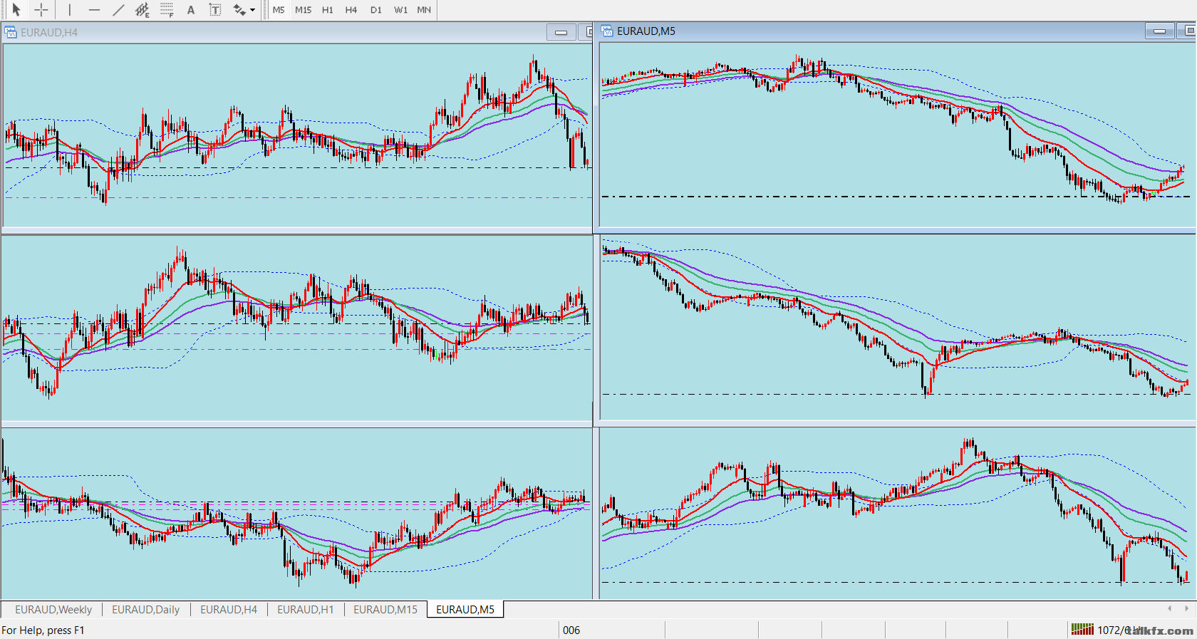 EURAUD 3.png