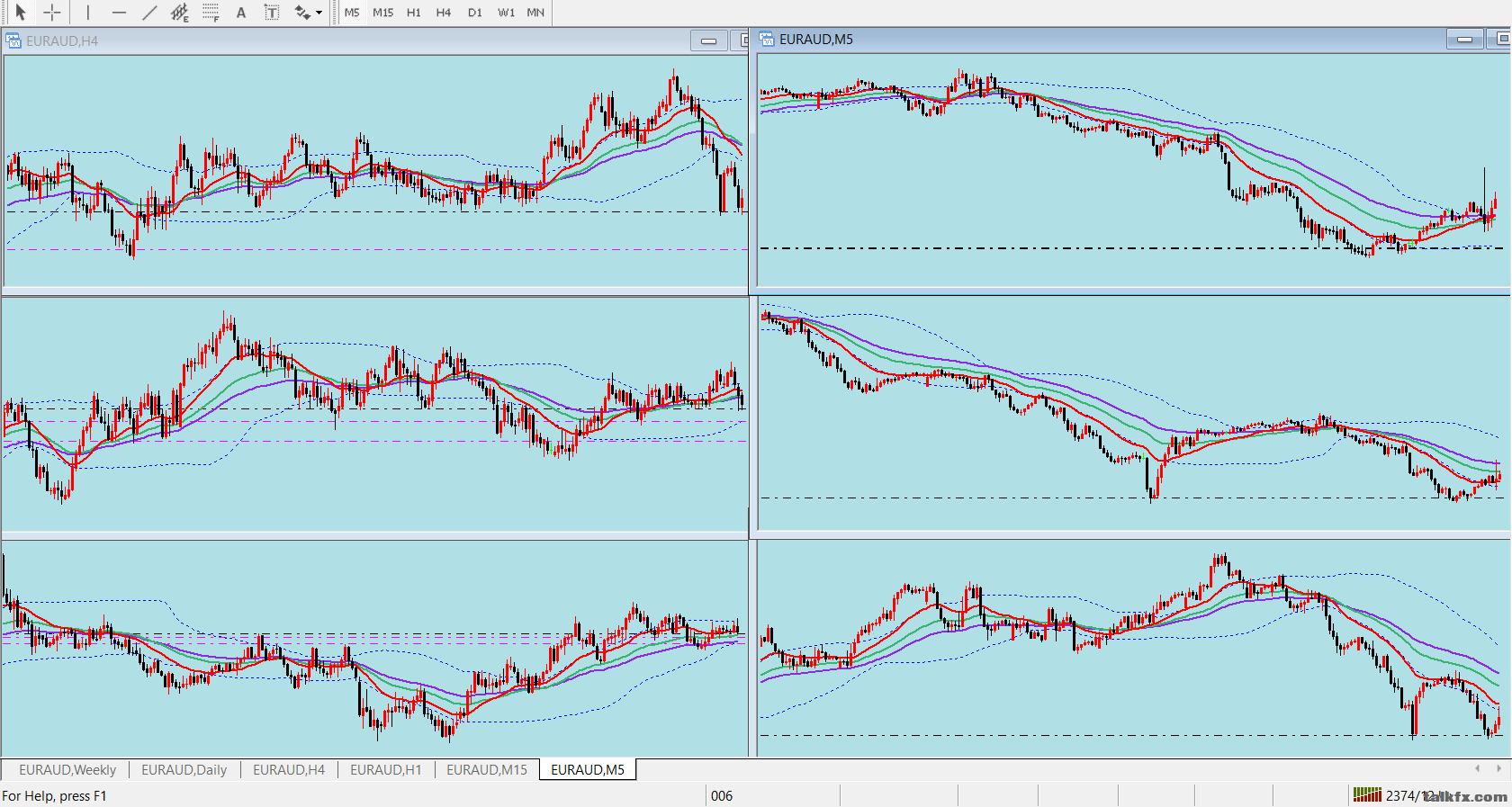 EURAUD 4.png