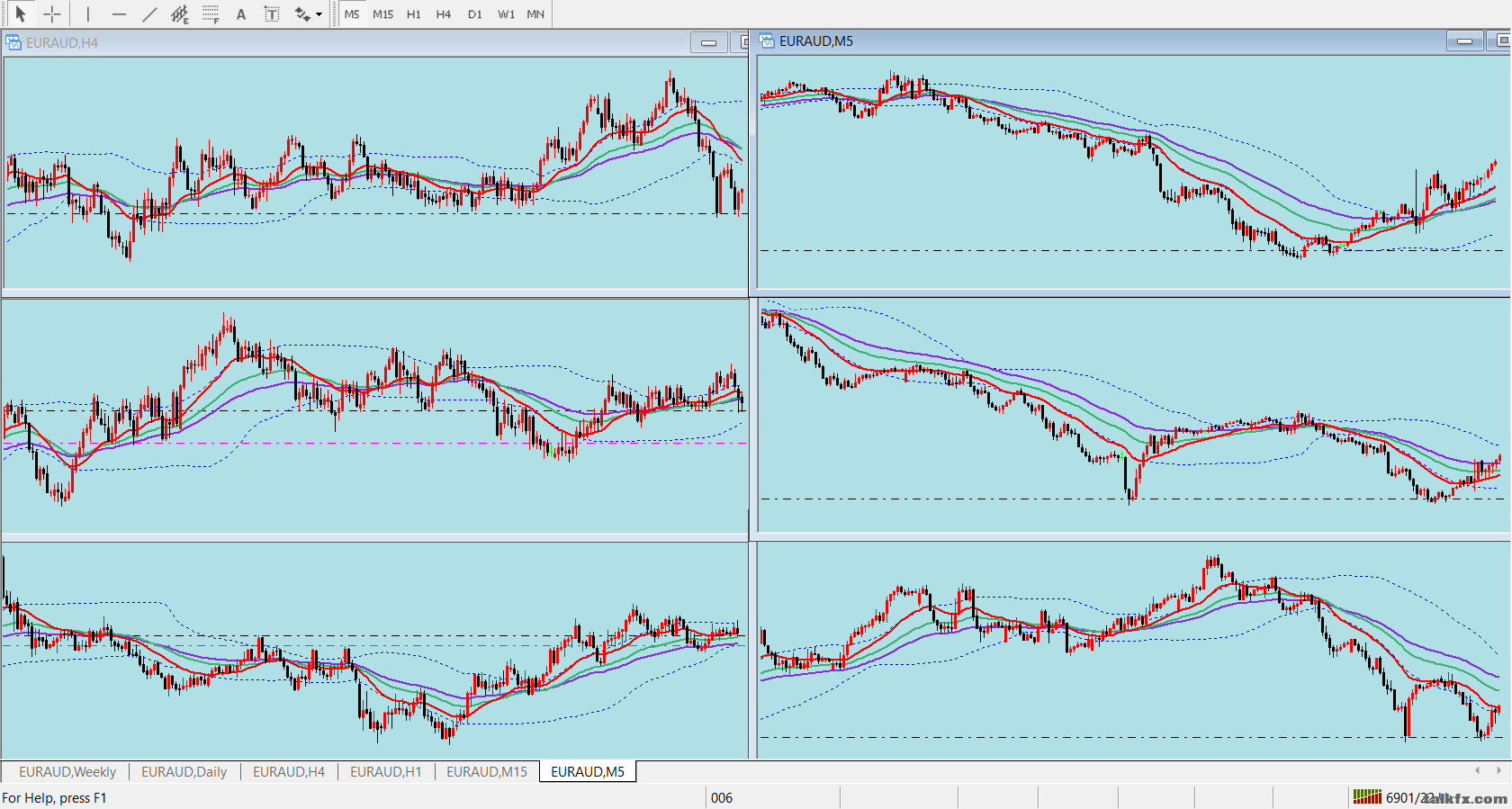 EURAUD 6.png