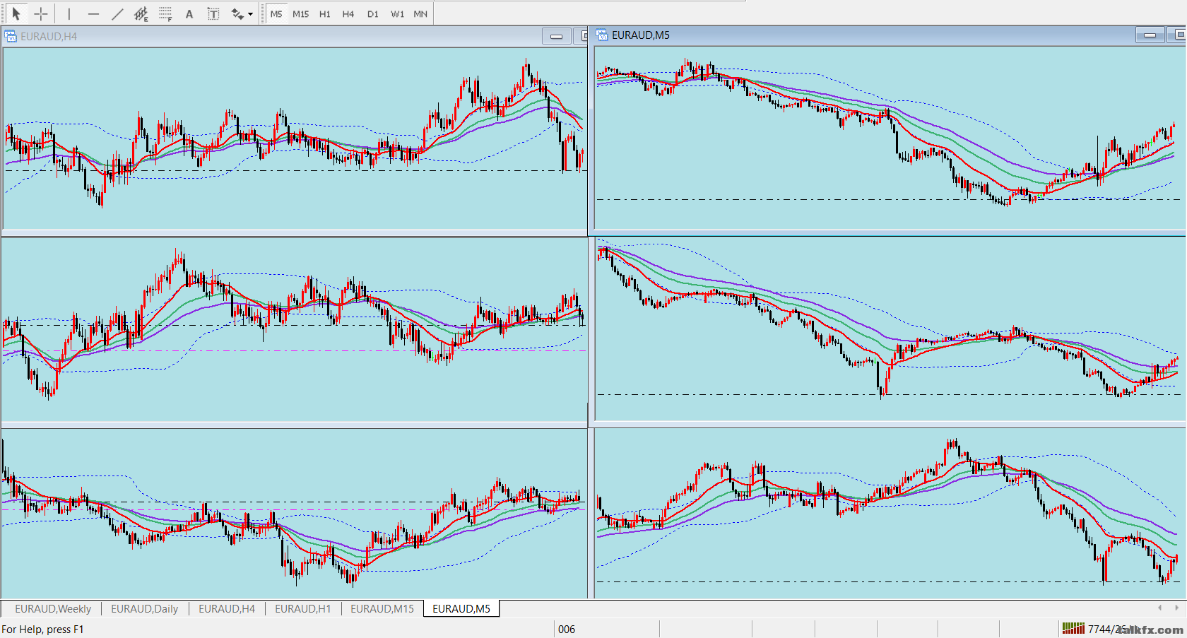 EURAUD 7.png