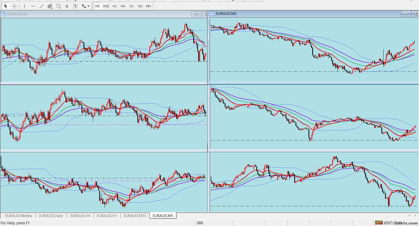 EURAUD 8.png