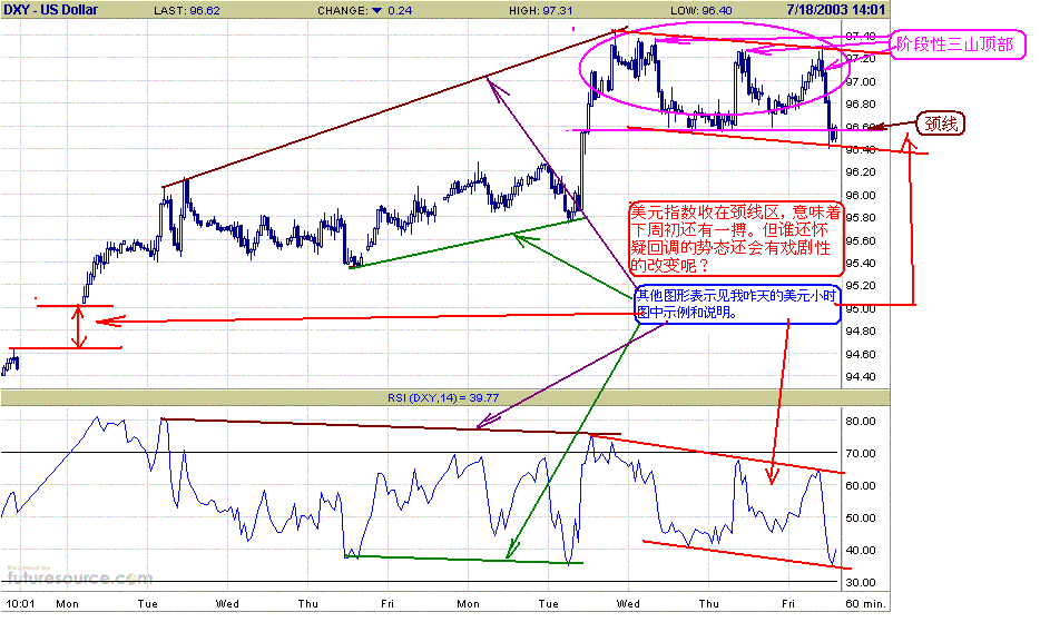 Td9I_usd%20hr%207-19-1-I.gif