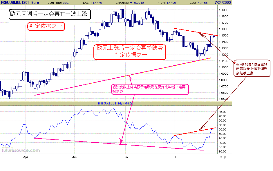 bhCL_ec%20day%207-24-3-i.gif