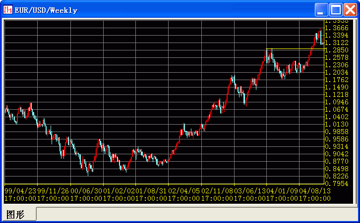 eur.gif