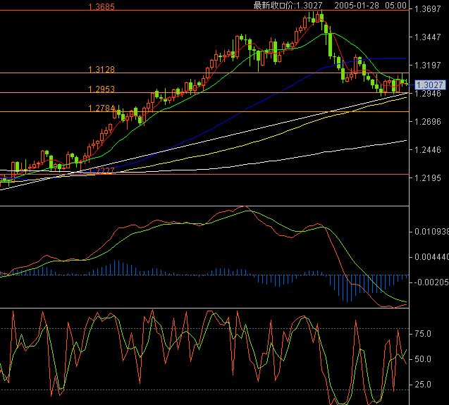 eurusd.jpg