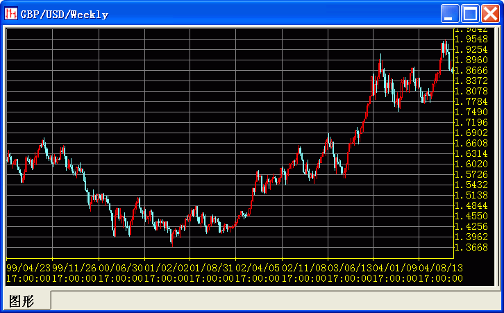 gbp.gif