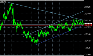gbpjpy1.jpg