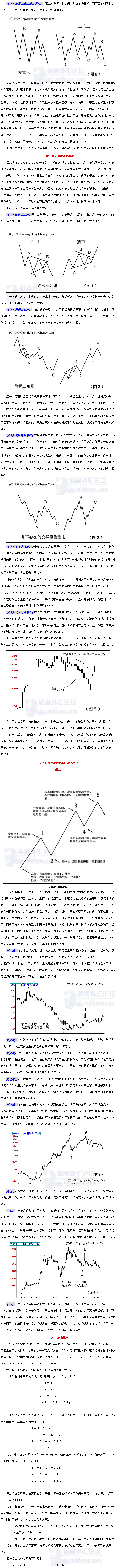 艾略特波浪理论002.gif