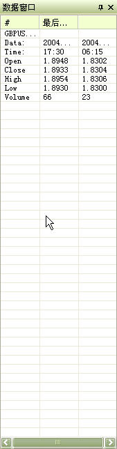 数据窗口.gif