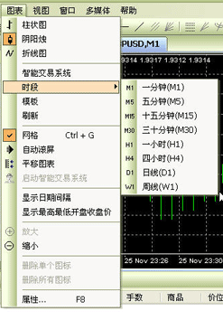 图表_时段.gif