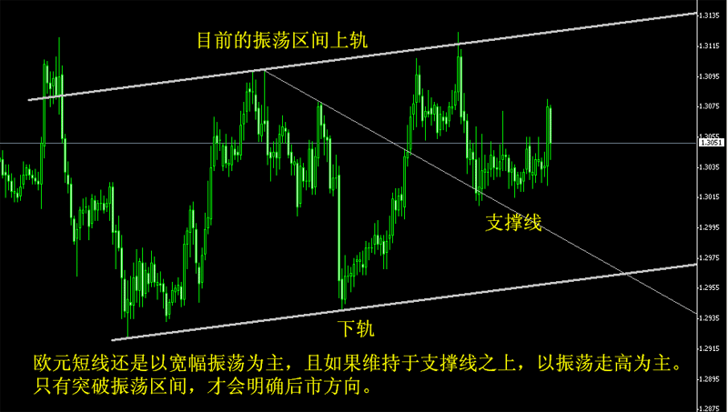 未标题-1.gif
