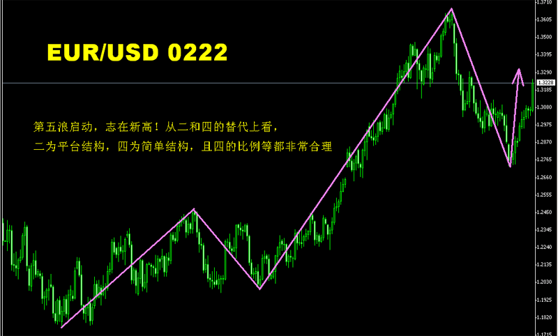 EUR.gif