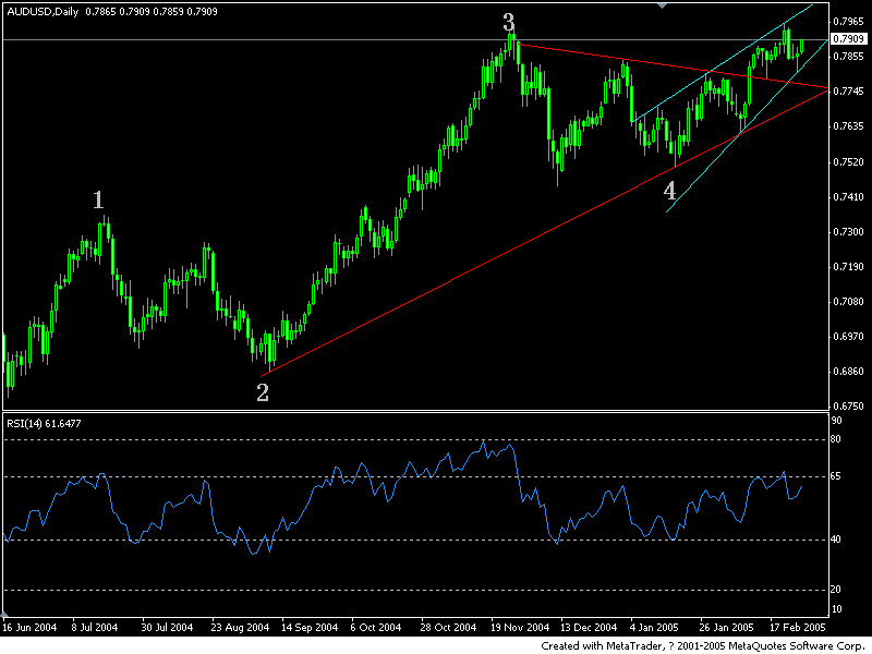 aud(d)1.gif