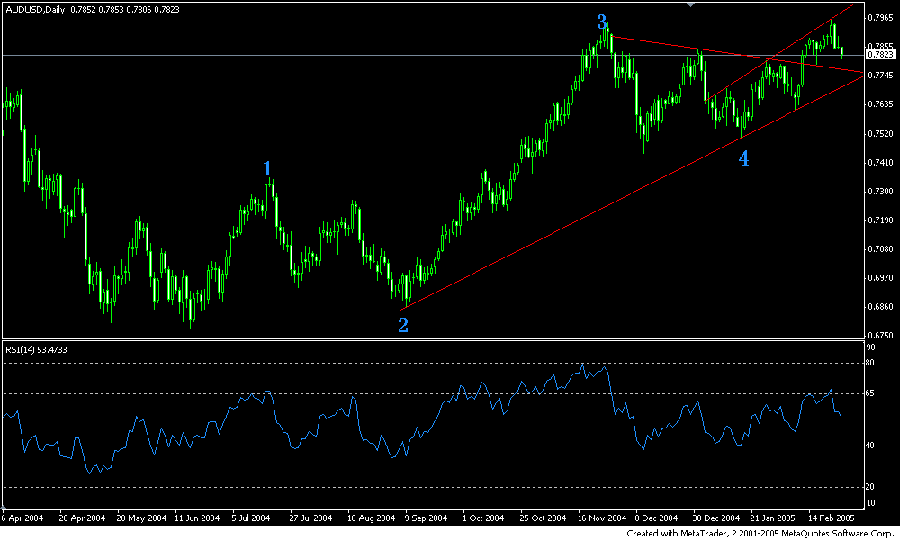 aud(d).gif