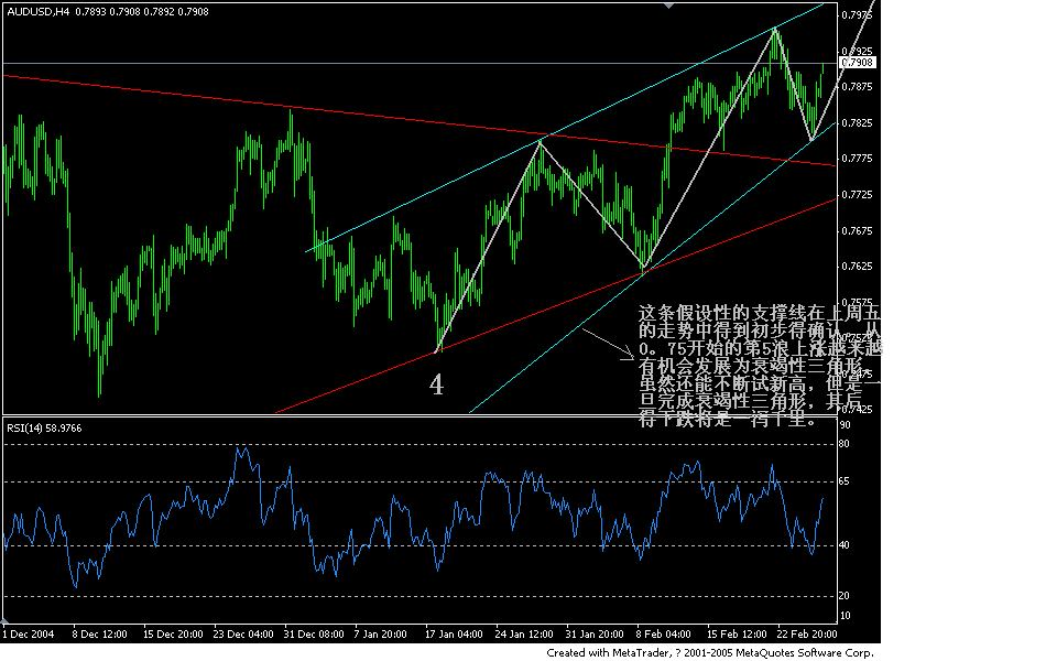 aud(h4)1.gif