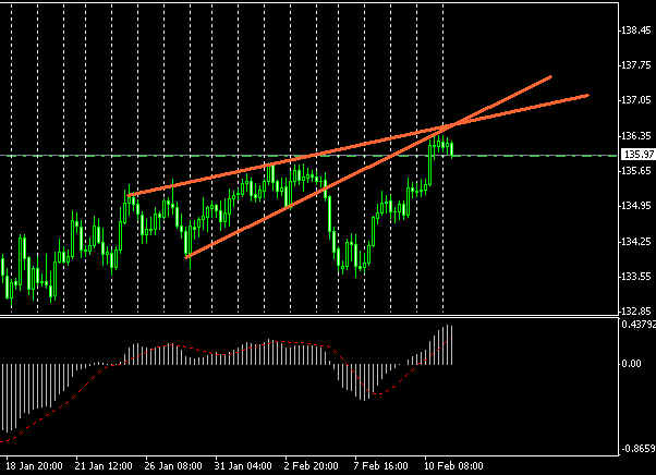 eurjpy.jpg