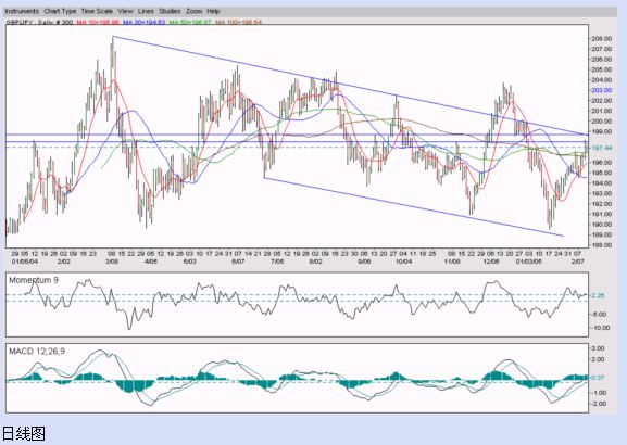 gbpjpy.jpg